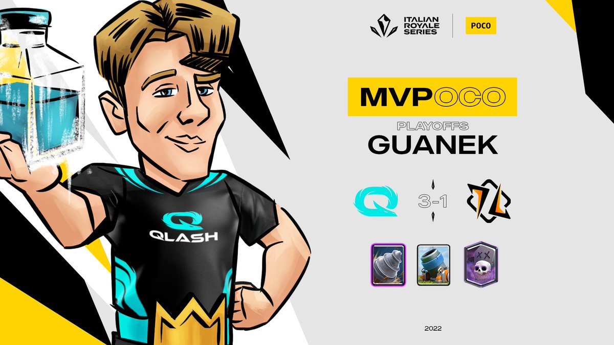 Non potevamo mica lasciarvi senza l'ultimo #MVPoco della stagione.. e chi più meritevole di <a href="/TheRealGuanek/">GuaNek</a>?  
Ancora tantissimi complimenti per il primo posto! 🥇

<a href="/poco_italia/">POCO Italia</a> #ItalianRoyaleSeries