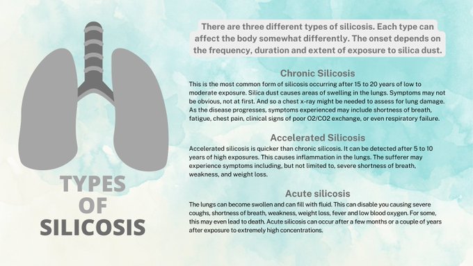 Silicosis is an interstitial lung disease caused by breathing in particles of crystalline silica. Over time, exposure to crystalline silica particles can cause permanent lung scarring, called pulmonary fibrosis.

There are three types of silicosis; chronic, accelerated and acute.