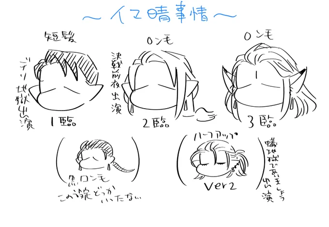 実はこんな感じになってた 