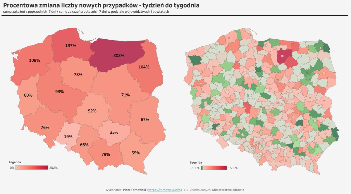 PiotrekT's tweet photo. #COVID19 w 🇵🇱

📈 Wskaźnik średniej z 7 dni liczby nowych zakażeń #COVID19 na 100 tys. mieszkańców 🇵🇱 wynosi 2⃣,1⃣7⃣  👉 https://t.co/lON9x1jySS https://t.co/BooHAh1EbT