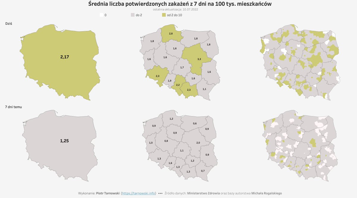 #COVID19 w 🇵🇱

📈 Wskaźnik średniej z 7 dni liczby nowych zakażeń #COVID19 na 100 tys. mieszkańców 🇵🇱 wynosi 2⃣,1⃣7⃣  👉 c19.ovh