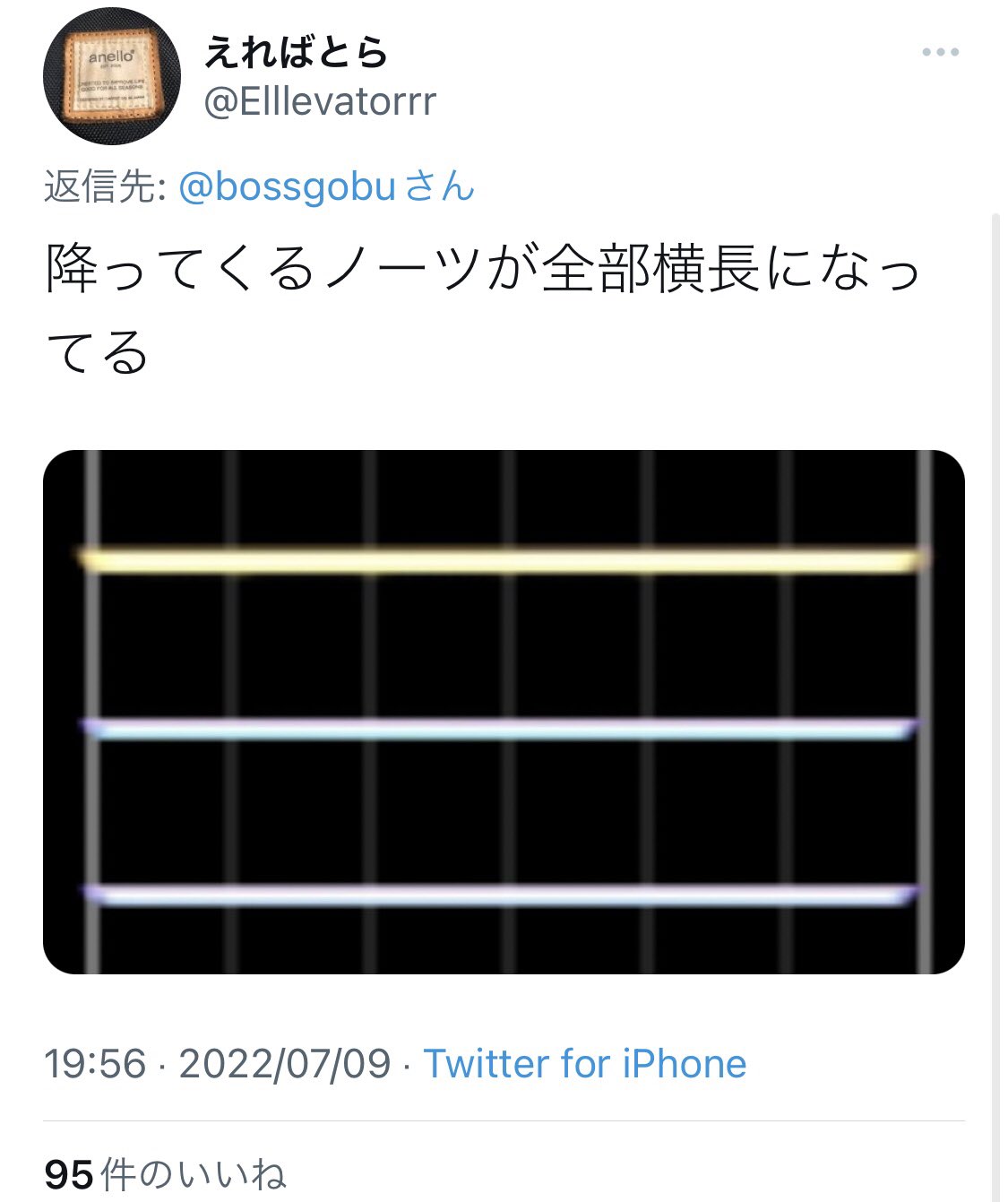 𝗰𝗵𝗶𝗵𝗶𝗿𝗼 / ボブ ミニボブ 顔周りカット 暖色 透明感
