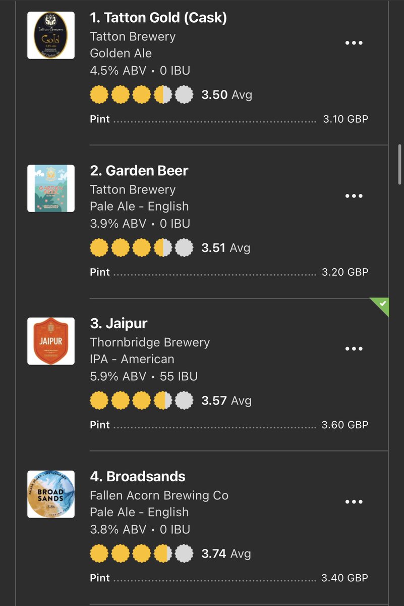 Something for everyone on this glorious Sunday!

Beers from <a href="/PomonaIsland/">Pomona Island</a> <a href="/Overtonebrewing/">Overtone Brewing Co</a> <a href="/HeistBrew/">Heist Brew Co</a> <a href="/EmperorsBrewery/">Emperors Brewery</a> <a href="/TattonBrewery/">Tatton Brewery</a> <a href="/thornbridge/">Thornbridge Brewery</a> <a href="/FallenAcornBrew/">Fallen Acorn Brewing</a>