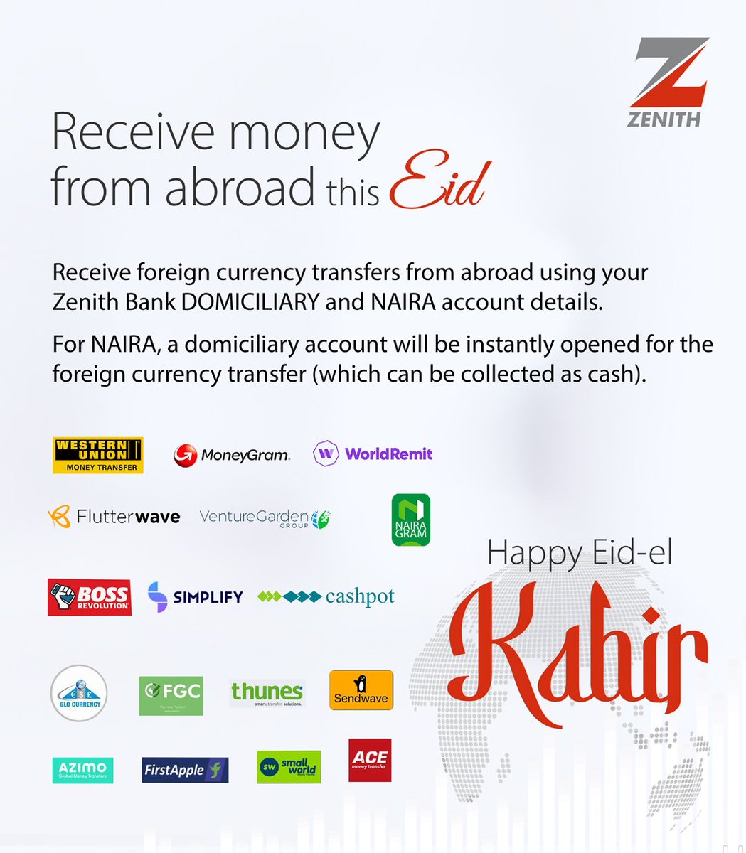 Zenith bank 2025 international money transfer