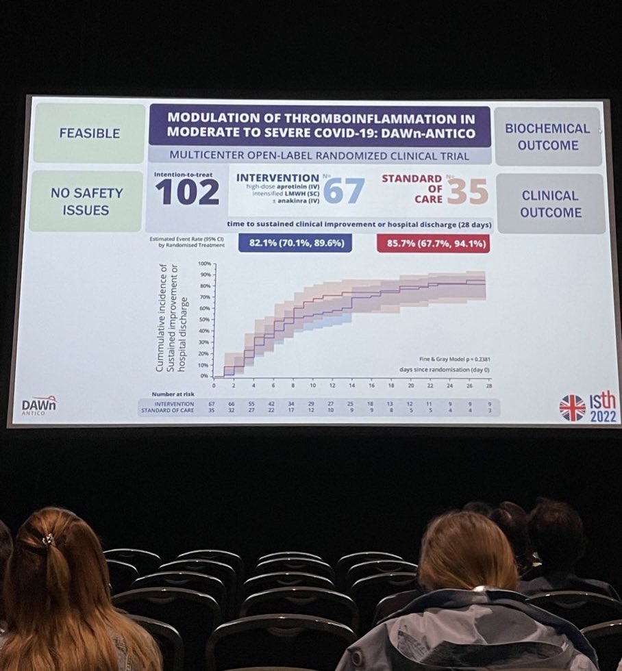 Yazan Abou-Ismail, MD - د. يزن أبواسماعيل (@doctoryazana) on Twitter photo In this multicenter RCT, upstream + downstream modulation of thromboinflammation in hospitalized mod/severe COVID19 patients using cocktail of high-dose aprotinin + LMWH +/- anakinra was safe but did not improve clinical or biochemical outcomes vs SOC. #ISTH2022 <a href="/MatthiasEngelen/">Matthias M Engelen</a> In this multicenter RCT, upstream + downstream modulation of thromboinflammation in hospitalized mod/severe COVID19 patients using cocktail of high-dose aprotinin + LMWH +/- anakinra was safe but did not improve clinical or biochemical outcomes vs SOC. #ISTH2022 <a href="/MatthiasEngelen/">Matthias M Engelen</a>