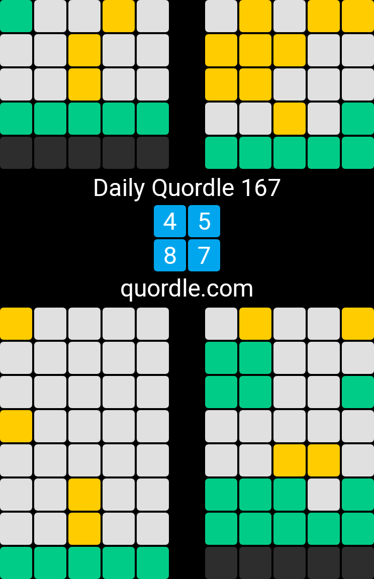 Eva_oder's tweet image. Daily Quordle 167
4️⃣5️⃣
8️⃣7️⃣
quordle.com
