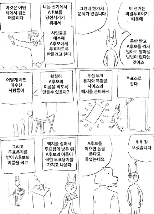 공정한 부정선거 만들기 