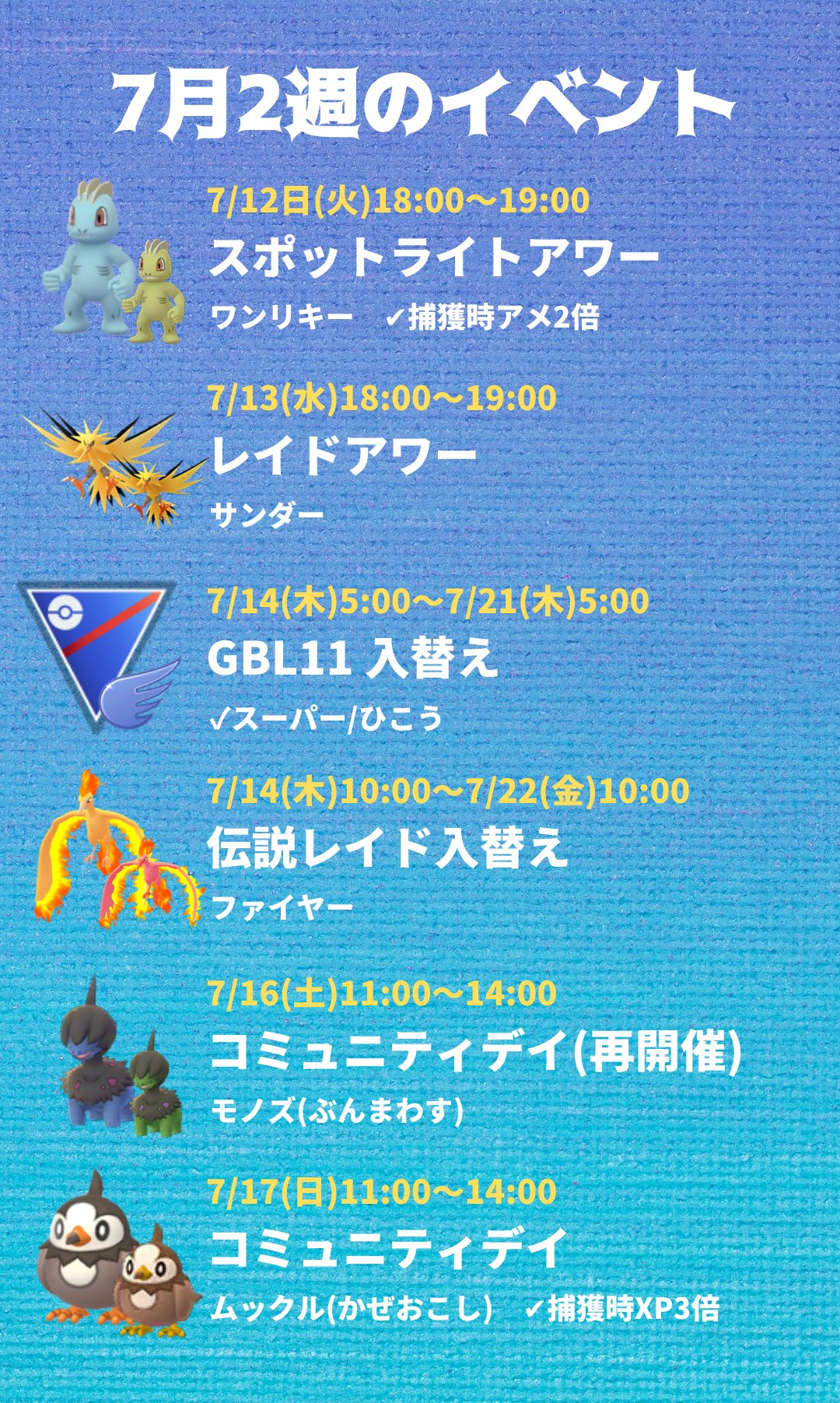 ポケモンgo攻略 みんポケ 今週のイベント 今週の土日は 2日連続でコミュニティデイが行われます 火 スポライ ワンリキー 水 レイドアワー サンダー 木 Gbl スーパー ひこう 土 コミュニティデイ モノズ 日 コミュニティデイ