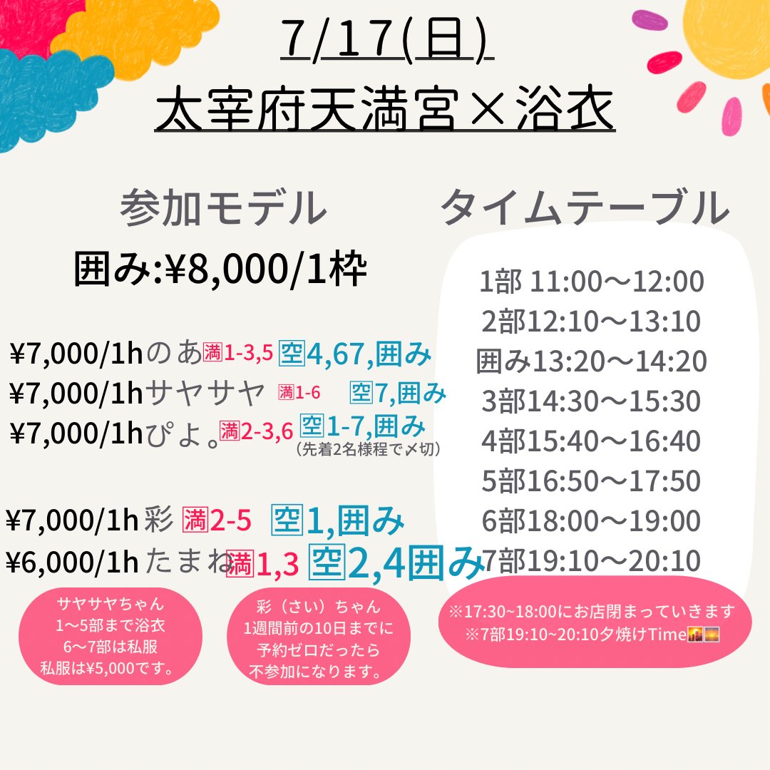 チケット)阪急阪神百貨店，阪急オアシス商品券25，000円(5000円x5枚)A