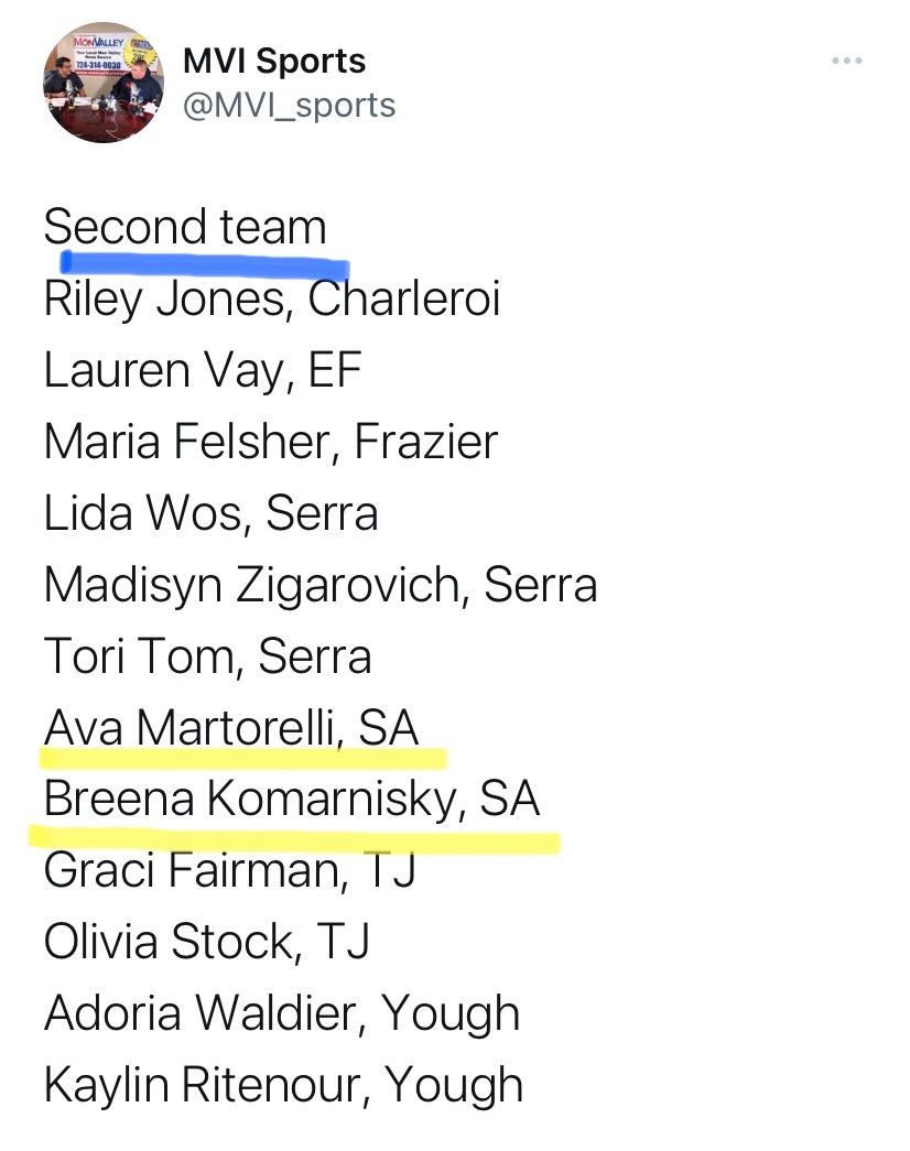 southallegheny's tweet photo. 📢 🥎 🌟
The Mon Valley Independent has announced their "Dirty Dozen" Softball Team!  Congratulations Madison (First team), Ava and Breena (Second team) and Payton (Honorable Mention). 
👏👏👏👏👏👏👏👏 https://t.co/N80j6ZAtfv