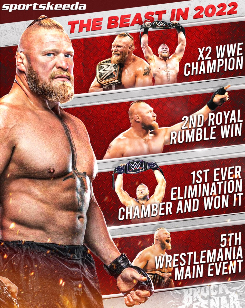 SKWrestling_'s tweet photo. .@BrockLesnar achieved all this in just 4 months this year! 
#WWE #BrockLesnar #BrockWeek #WWERaw https://t.co/KWR8H5jIMT