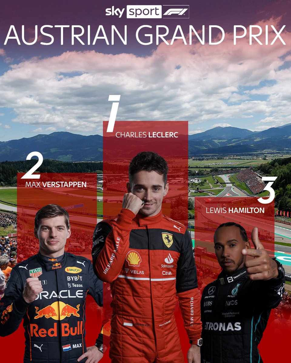 Sky Sport Formel 1 tweet media