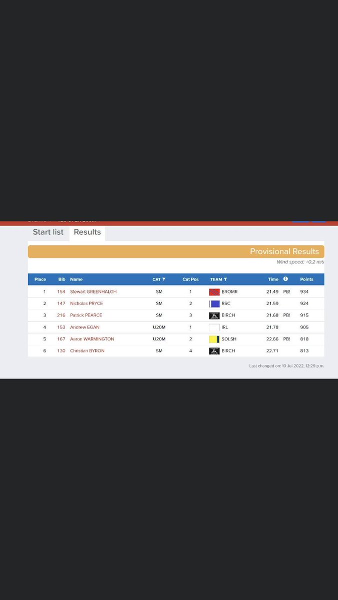 Brendan Glynn tweet media