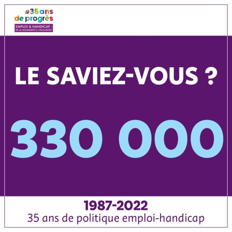 v_bustreel's tweet photo. [maintien en emploi]

🟢 21 000 personnes ont été maintenues dans leur emploi en 2021 

🔙  300 en 1887 

📊au total plus de 330 000 ont conservé leur emploi via les services soutenus par l’@Agefiph_ #sameth #capemploi 

#35ansdeprogrès https://t.co/YZUJ5BjaS6