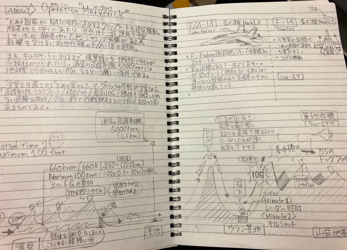 なんかのめり込んで書いてるから画面がうるさいし日本語がおかしい https://t.co/yXj0U0PjxX 