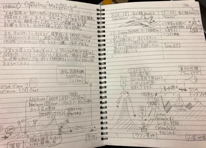なんかのめり込んで書いてるから画面がうるさいし日本語がおかしい https://t.co/yXj0U0PjxX 