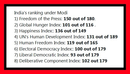 RenukaCCongress's tweet photo. New India... and they call this a success story. https://t.co/zDxwvDXRcc