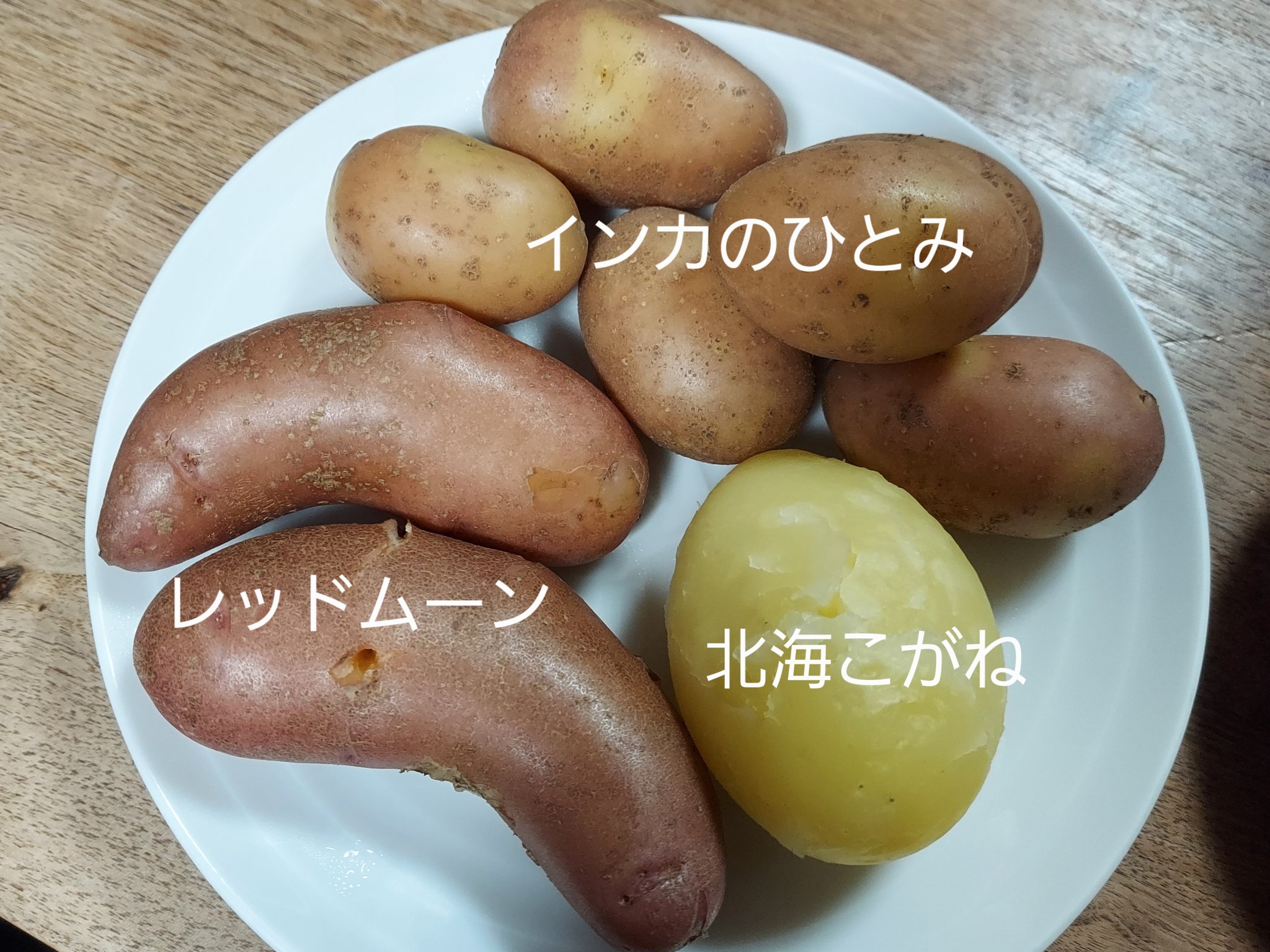 インカのひとみ Twitter Search Twitter