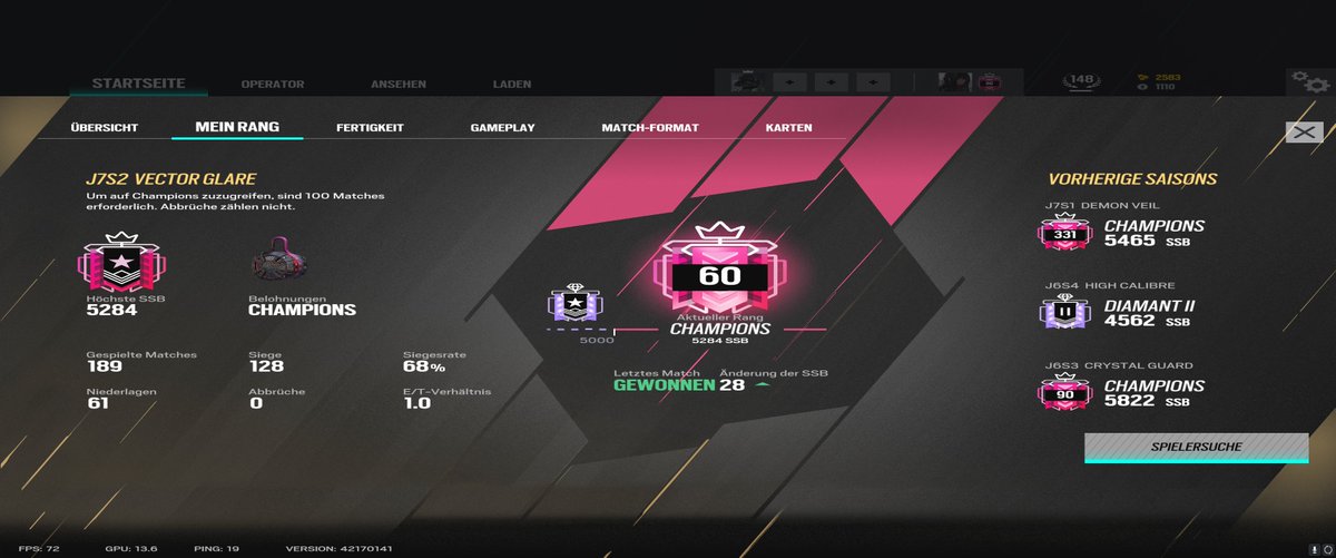 Champ grind completed