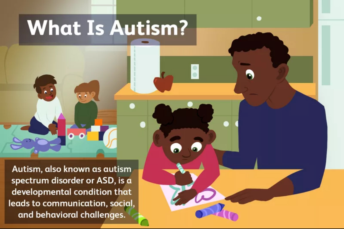 What Is Autism?
Autism, also known as autism spectrum disorder, is a developmental disorder characterized by communication, social, and behavior challenges.

Read More about the Symptoms: verywellmind.com/autism-definit…

Image &amp; Content Source: <a href="/Verywell/">Verywell Health</a>