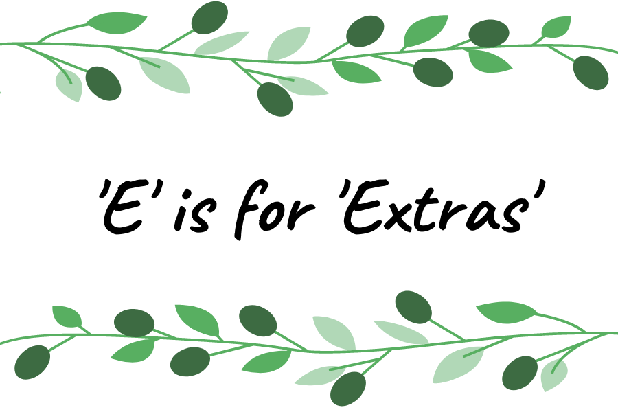 Did you know that we have a wide range of 'extra' templates that can be included in any of our journals. We have templates for tracking birthdays, sleep, meal plans, packing lists and more! If we don't have what you need then we can make a custom template just for you.