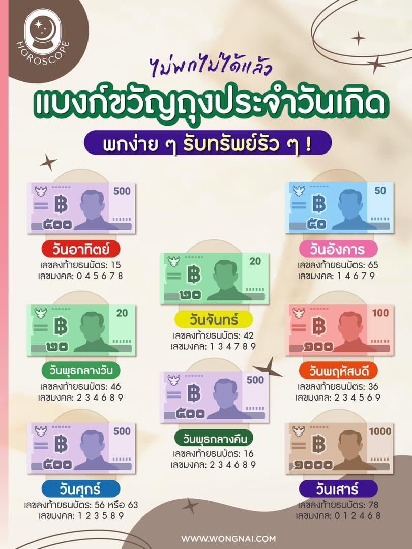 hellofeb22's tweet photo. หามาพกง่ายมากมั้งคนวันเสาร์ https://t.co/C4ksdNtKX7