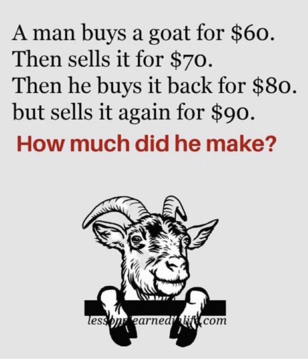 Steve Burns on Twitter: 