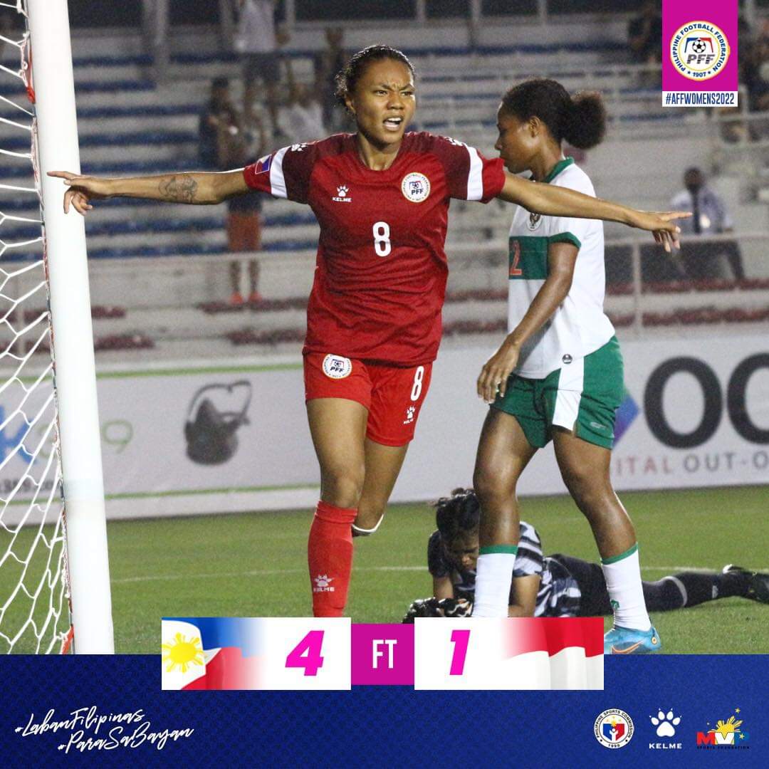 PilipinasWNFT's tweet photo. FULL TIME: What a comeback to take us to the semis!!

🇵🇭 4-1 🇮🇩

⚽ @tahnLAnnis 48'
⚽️ @srnbldn 58' 65' 67'

#PHIvIDN 🔵 #LabanFilipinas 🔴 #ParaSaBayan ⚪️ #WinTheMoment 🟡 #AFFWomens2022 https://t.co/bmui1C4N3e