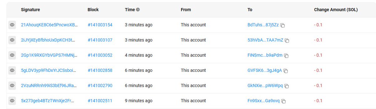WhitelistDAO tweet media