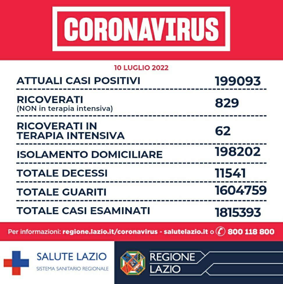 Ospedale San Camillo Roma (@ospedaler) on Twitter photo 