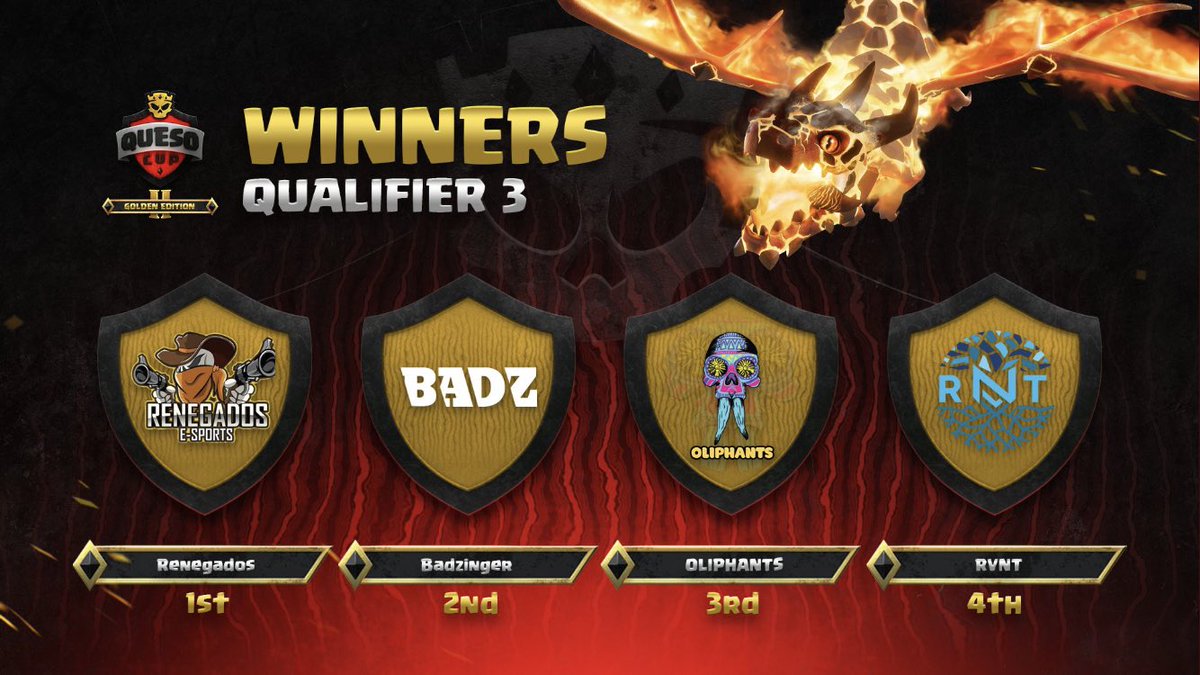 Al fin hora de dormir 😩😴

Clasificados al Group Stage de <a href="/QuesoCupTV/">Queso Cup</a> 🧀🚀

GGWP @RenegadosCocMex