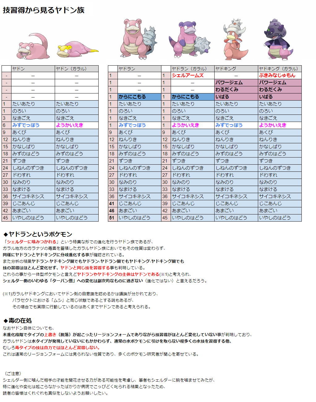 ファイヤー使い友の会 on X: 