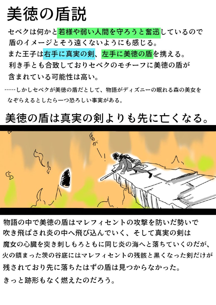 全33p(9~12p)
しかし全寮制で疑似兄弟と聞くと一気に"マリア様がみてる"みたいなイメージになるな…いや"リリア様がみてる"か?ww
そういえばNRCには兄弟制度あるのだろうか。ディアソムニア寮だったら兄弟の誓いとして腰につけてる糸巻交換してそうだなとは思うが。 