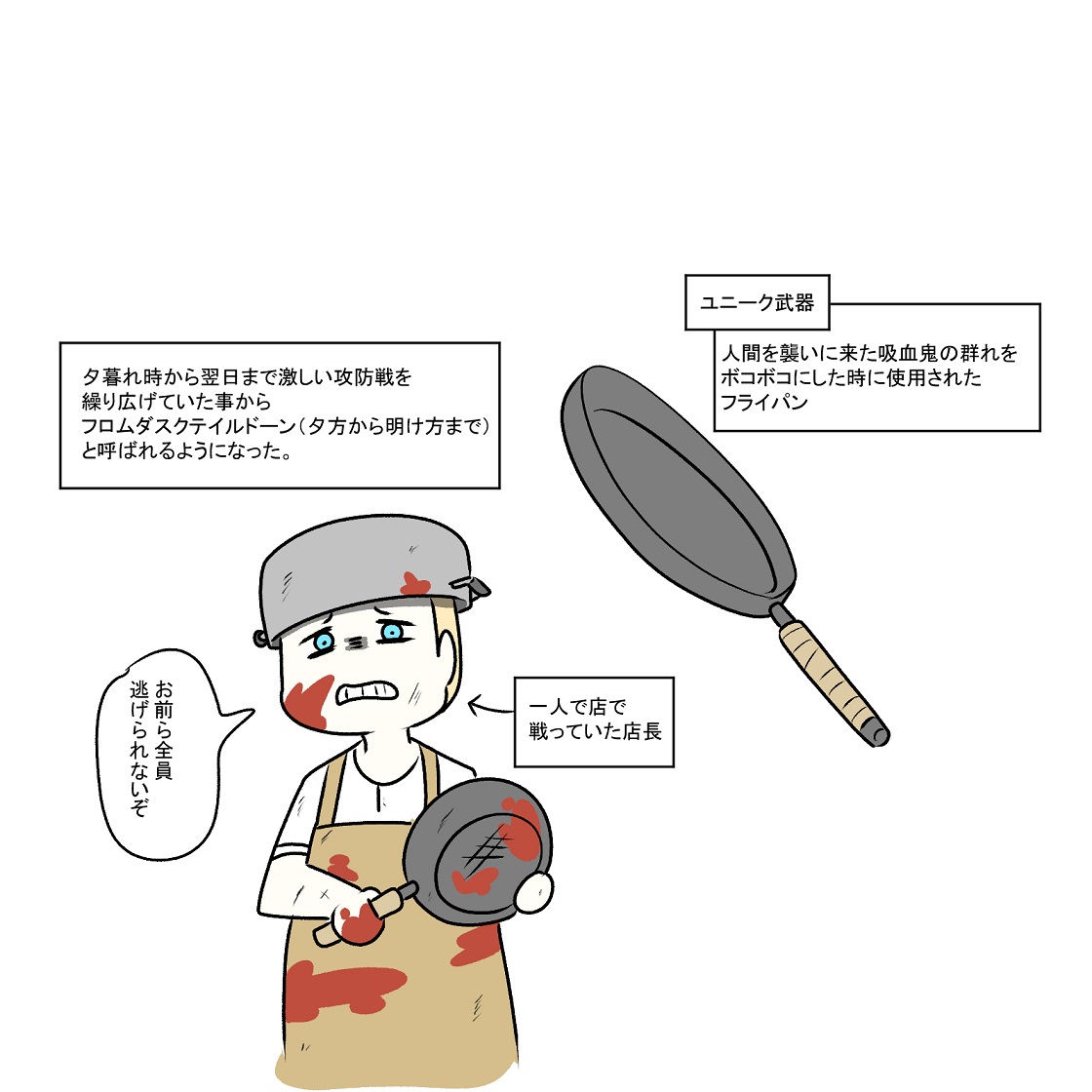 ユニーク武器 