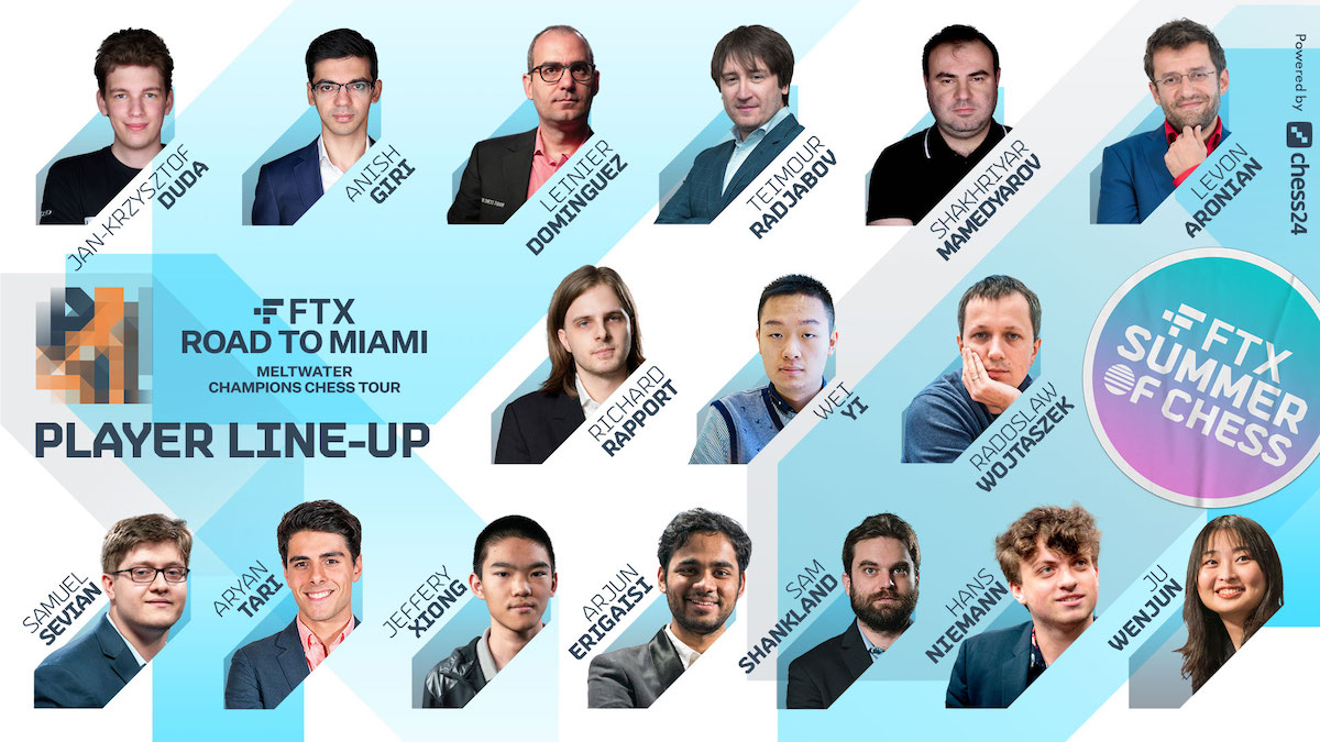 dpawnchess's tweet photo. FTX Road to Miami begins today!

Levon Aronian, Richard Rapport and Anish Giri are among the star players competing in the FTX Road to Miami, the 5th event on the $1.6 million Meltwater Champions Chess Tour. 

📸 @chess24com

#roadtomiami #chess #dpawn #dpawnchess https://t.co/2KCsnTtQNq