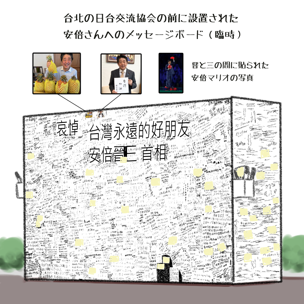 今日午後、
台北の日台交流協会前に設置された、
安倍元総理への寄せ書きボードに
感謝の気持ちを書き込む際の見聞。

人垣ができ、車道まではみ出たりしたので、
近辺交通整理の警察の方、お疲れ様でした。 