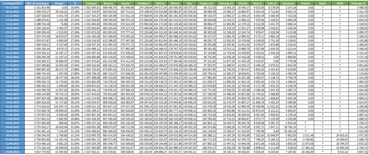 Hungarian Horntail tweet media
