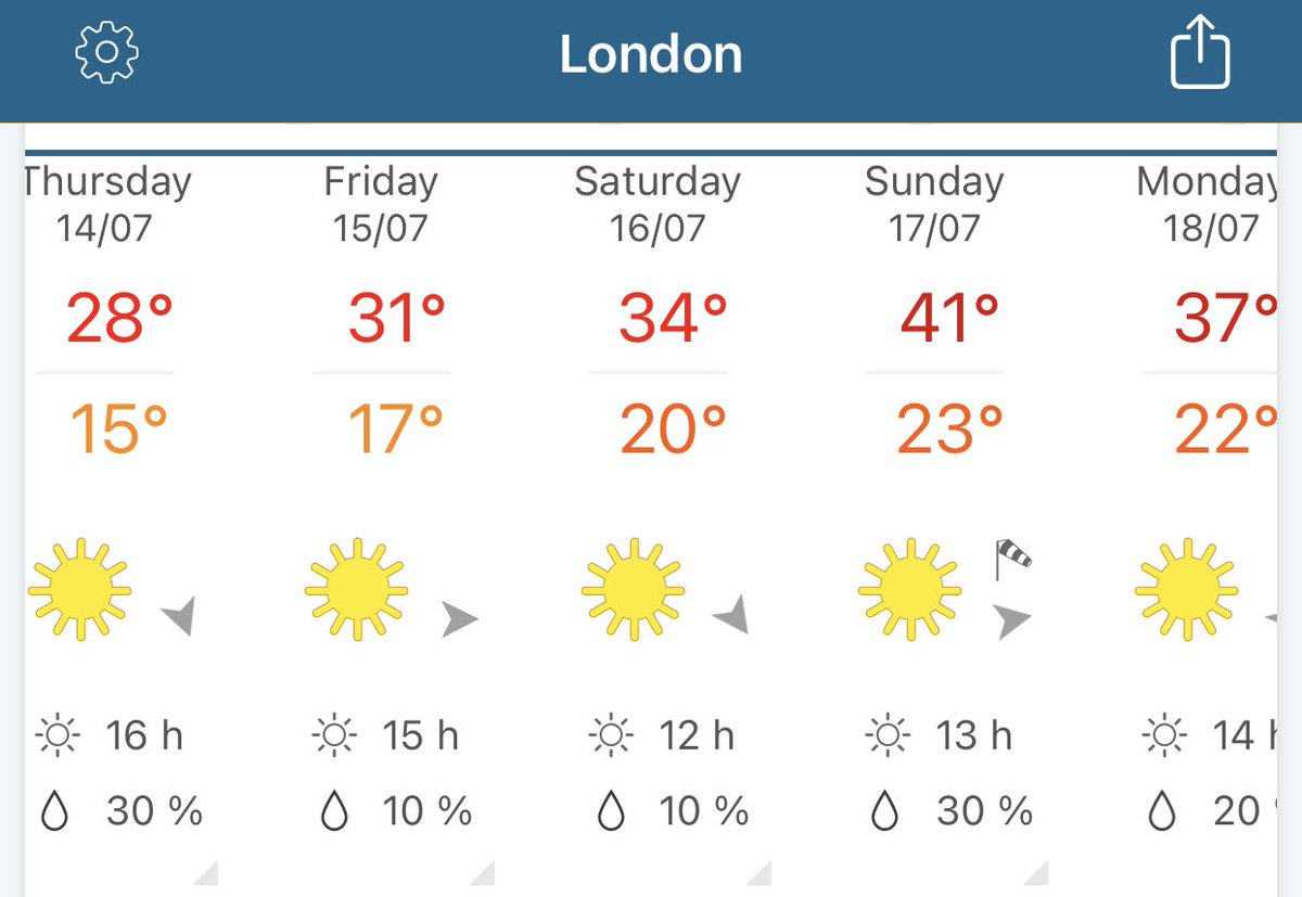 Is everybody seeing this? Next week’s weather #ukweather #heatwave #london