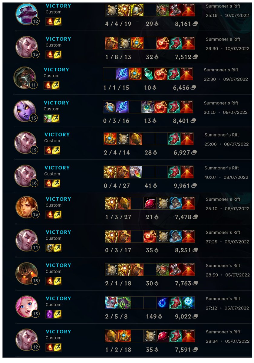 Undefeated 👌
<a href="/Occlumats/">Occlumats</a> <a href="/Ryujiinlol/">Francesco</a>  <a href="/Kooiji1/">Kooiji</a> <a href="/BertoADC/">Berto</a>