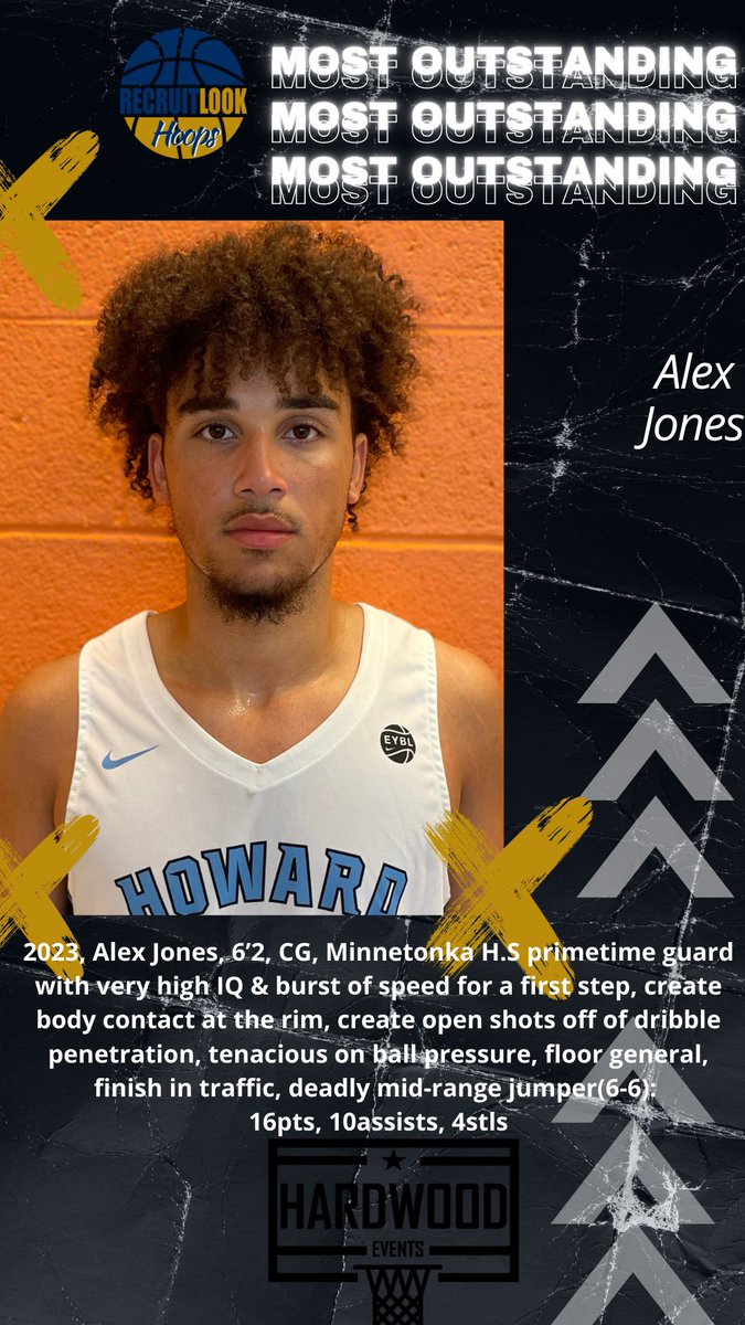 Speedy PG with a High IQ <a href="/PulleyHoops/">Howard Pulley Basketball</a> <a href="/HardwoodEvents/">Hardwood Events</a>