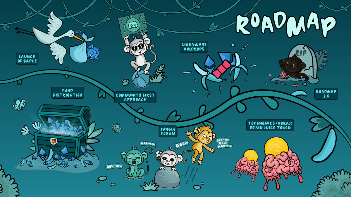 Bapez Jungle tweet media