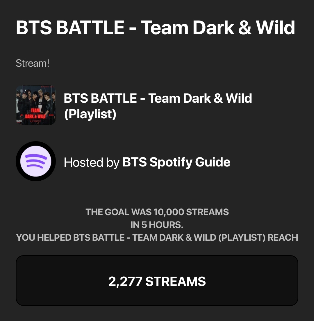 btspotifycentre's tweet photo. And it's a wrap! Thank you everyone for joining our #BTSBattle Wings VS Dark &amp; Wild streaming battle! Team Wings is the winner!🥳 https://t.co/EsouYvklvB