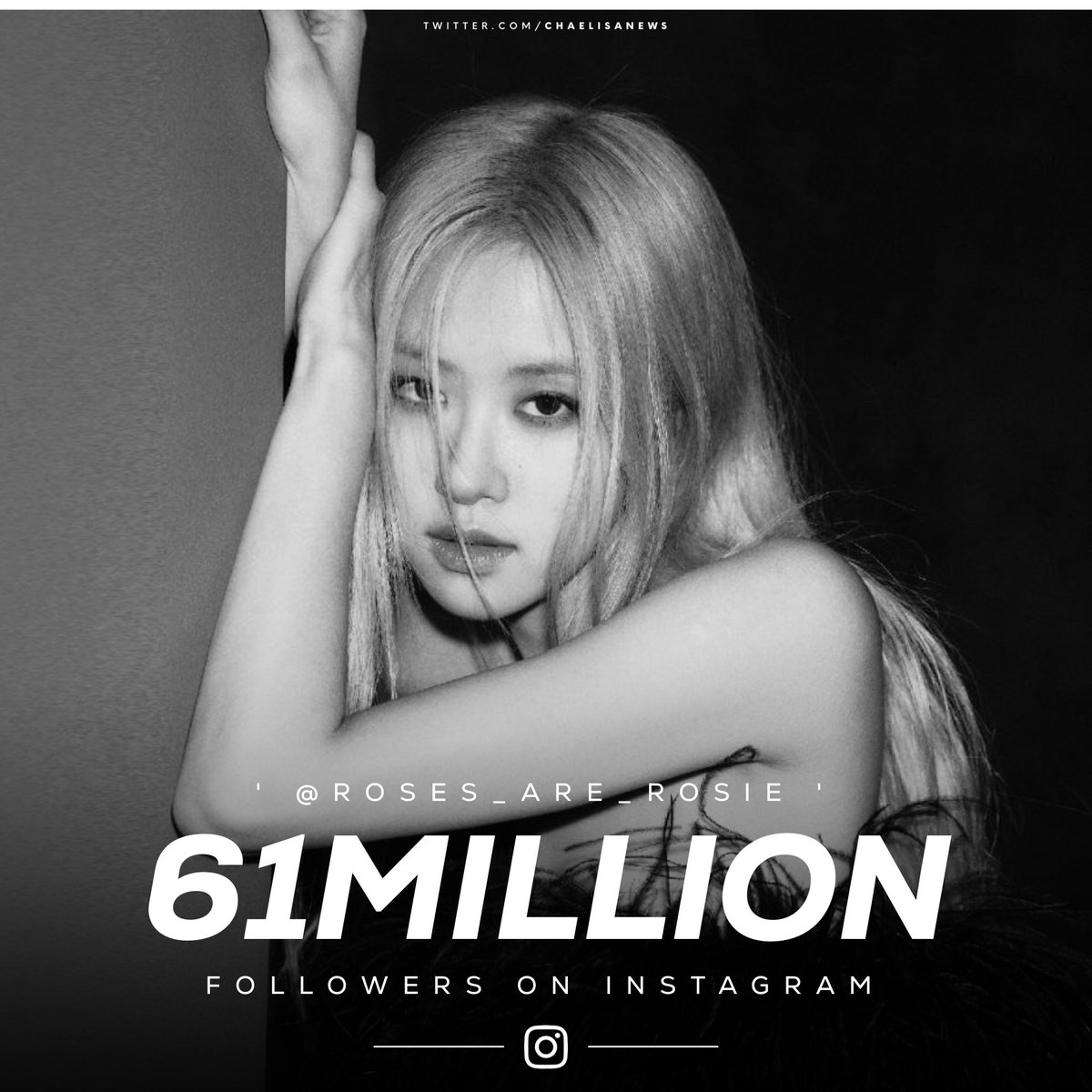 clssource's tweet photo. [NEWS] ROSÉ has surpassed 61 MILLION followers on her official instagram account (roses_are_rosie)🌹

📲 https://t.co/B468DWZpMR

블랙핑크 로제 | #ROSÉ #로제 #ROSEANE #BLACKPINK #블랙핑크 @BLACKPINK https://t.co/bXCLhTxeU6