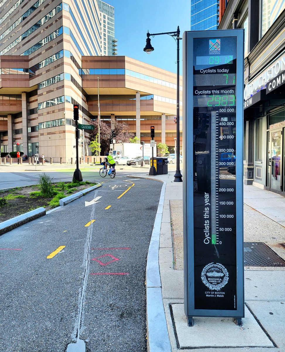 Boston has an Eco-Totem counter installed near North Station that counts and publicly exhibits how many cyclists pass by while also collecting data the City of Boston can use for transportation policy and planning.

🚲