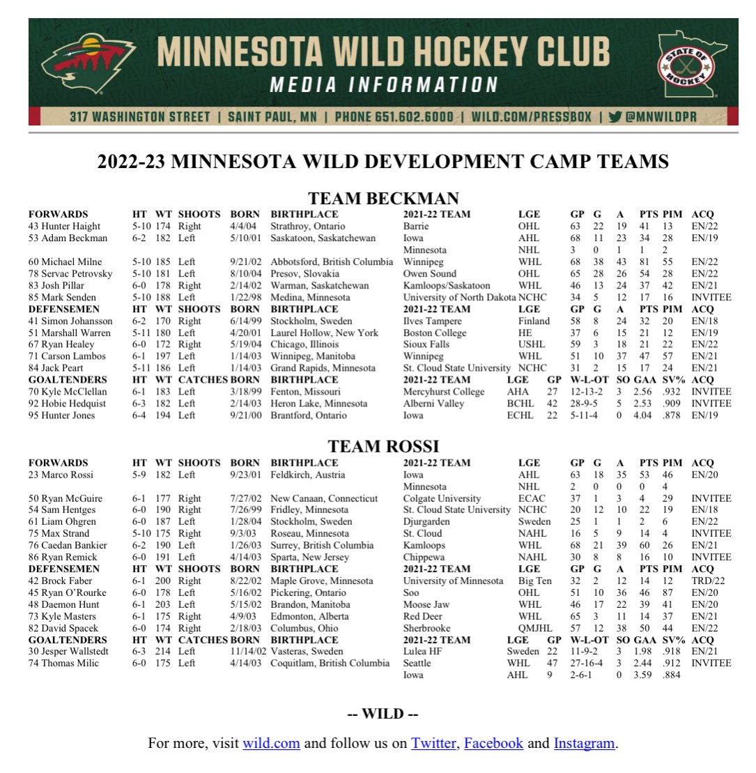 Minnesota Wild PR on Twitter "mnwild Development camp teams https