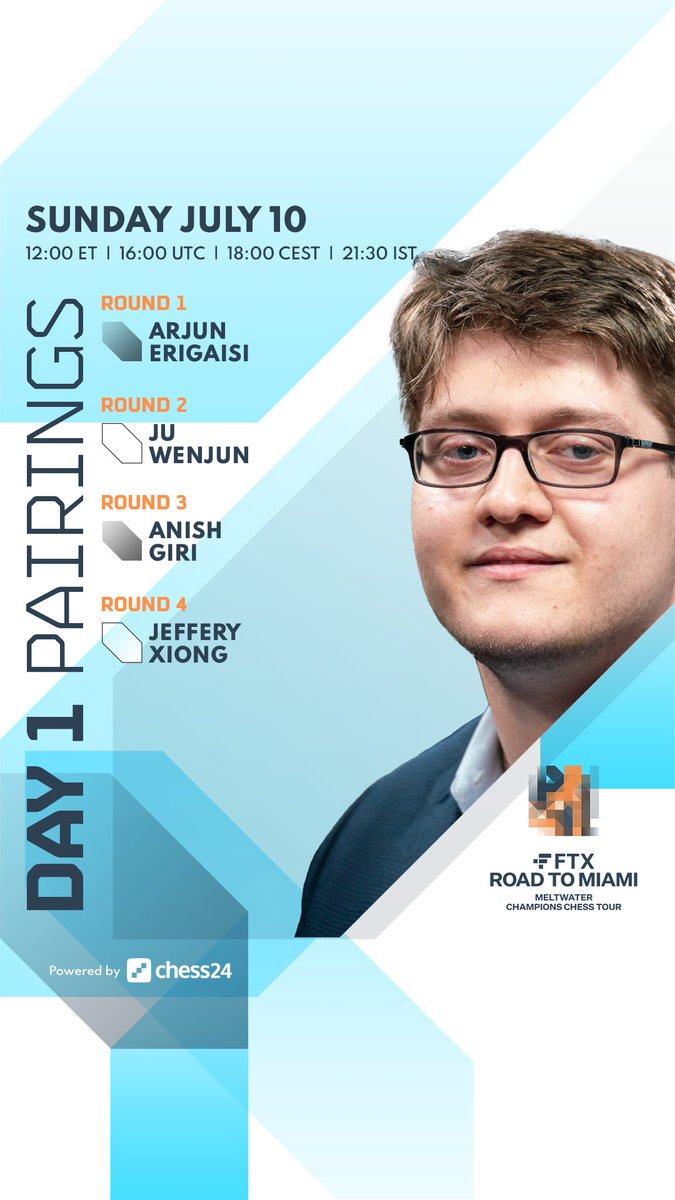 Thrilled to play my first tournament on tour! 
chess24.com/en/watch/live-…
#ChessChamps #FTXRoadToMiami
Day 1: