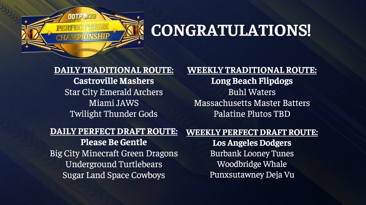 OOTPPerfectTeam's tweet photo. Congratulations to the 16 teams who punched their ticket to the first Perfect Team Master Series in yesterday's PTCS tournament!

Special congrats to the Castroville Mashers, Long Beach Flipdogs, Please Be Gentle, and the Los Angeles Dodgers for winning their PTCS routes! https://t.co/I5IATkAakj