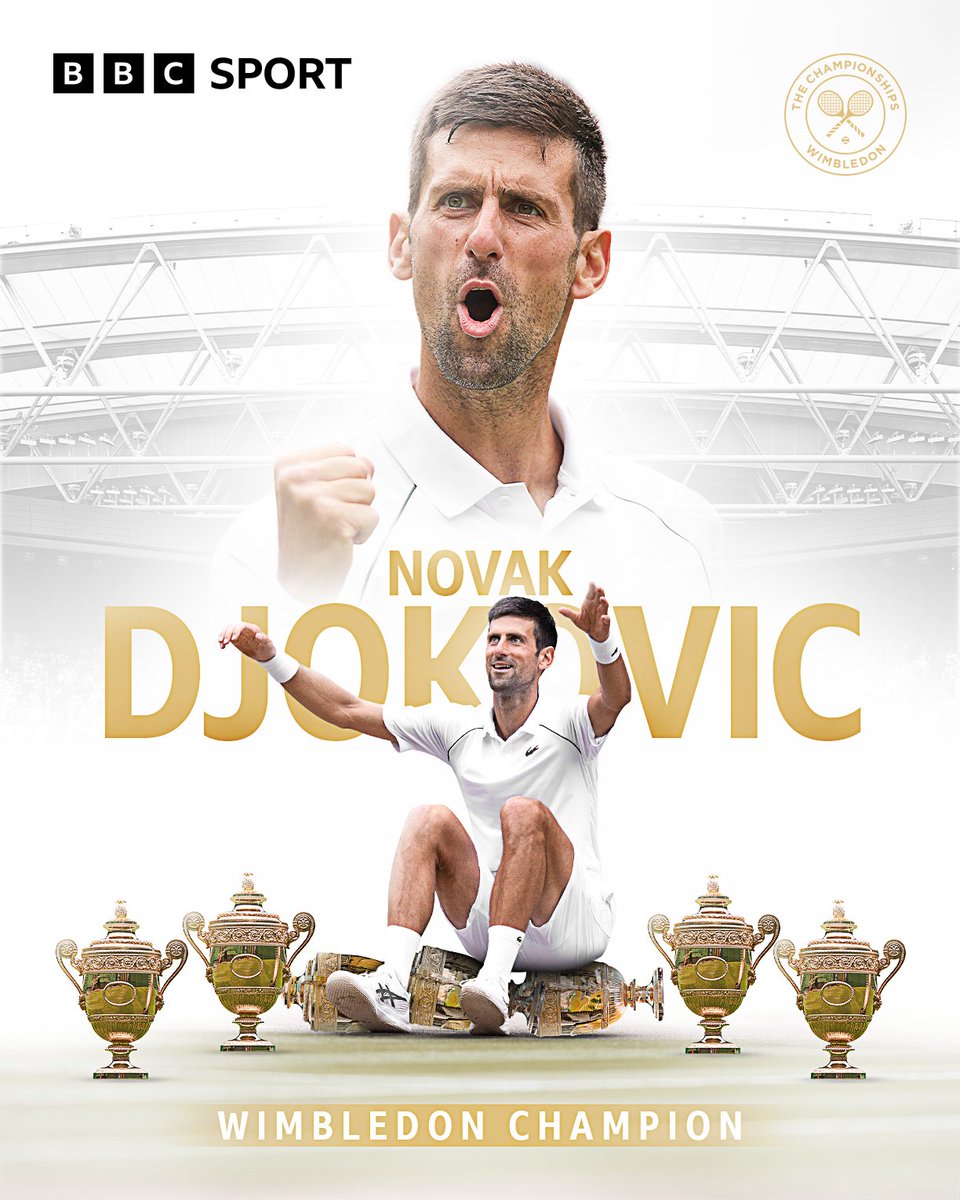 BBCSport's tweet photo. NOVAK DJOKOVIC HAS DONE IT! 👏

He's become a seven-time #Wimbledon champion. 🏆🎾

He seals his fourth consecutive victory at SW19, and moves one Grand Slam behind Rafael Nadal on 21.

#BBCTennis https://t.co/yD6htpSEVE