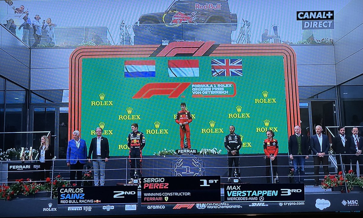 anthoriv's tweet photo. Belle victoire de @SChecoPerez sur @ScuderiaFerrari devant @Carlossainz55 sur @redbullracing et @Max33Verstappen sur @MercedesAMGF1… Combien de points de pénalités pour l’infographiste de la @F1 ? @Julien_FEBREAU @LaurentDupin_f1 #GPAustria #gpautriche #f1 #FIA https://t.co/sgqlr5JR2k