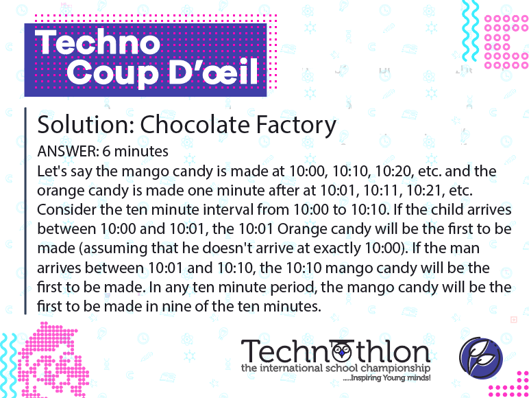 TheTechnothlon's tweet photo. Here's the solution to the last week’s Coup D’oeil.
Kudos to everyone who attempted!
Special mention to those who submitted the correct solution:
Chaitanya - @ishiki_lucas
.
.
#technothlon #technothlon2022 #technofamily #technothings #staytuned #staytunedindia #techniche https://t.co/w8HHJY6JYO
